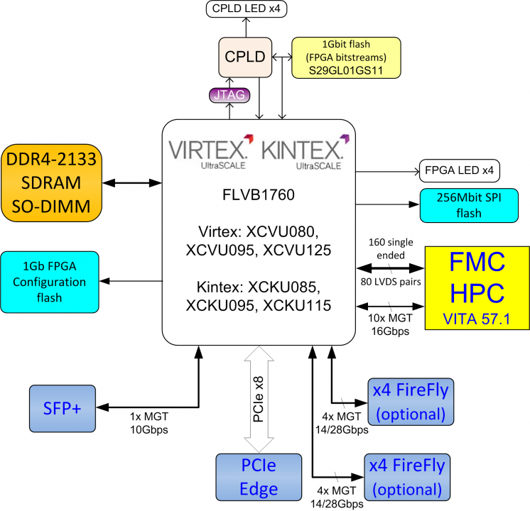 pc820_diagram_large