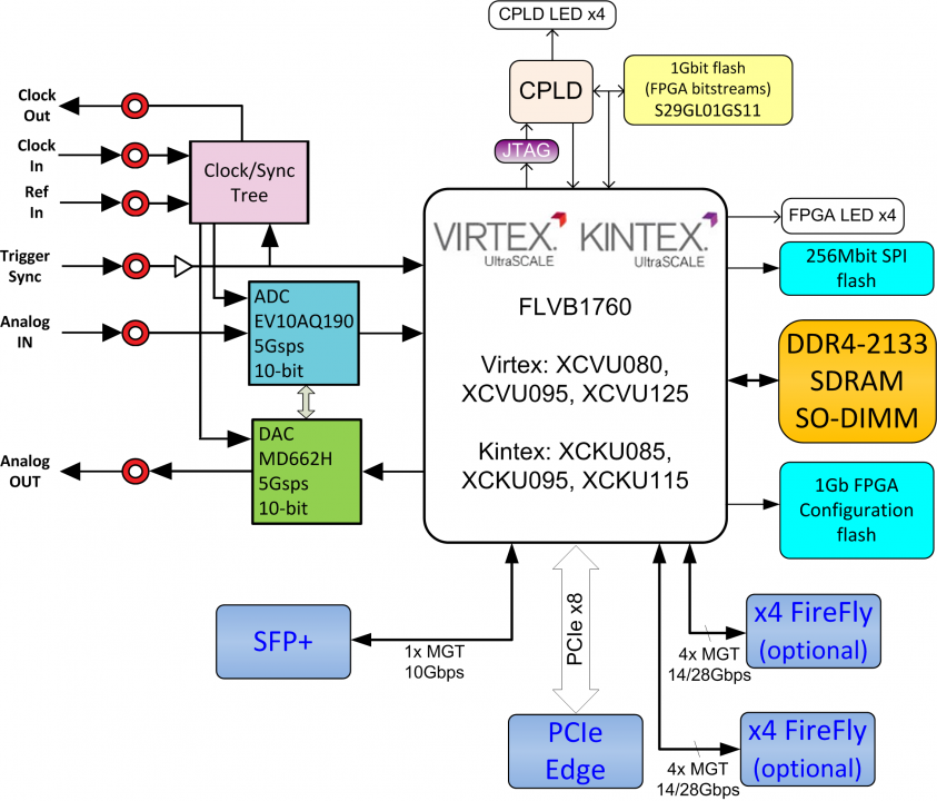 pc870_diagram_large