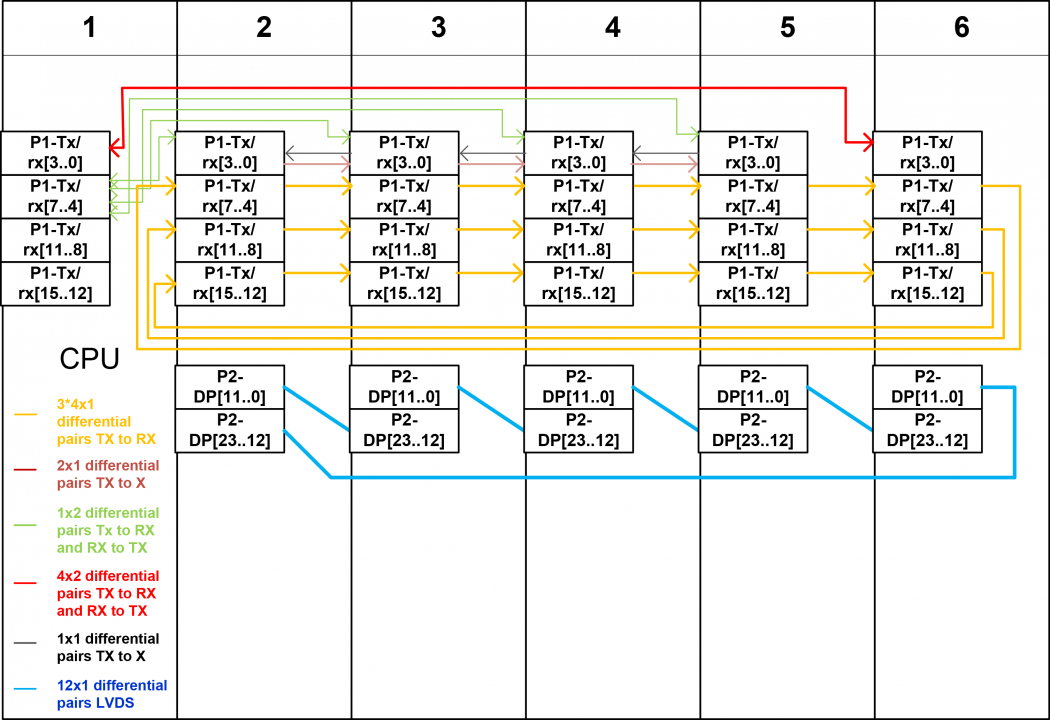 vpx361_diagram